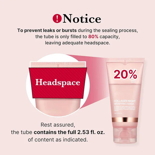 Collagen Face Night Mask – Hydrating Wrapping Mask for Firming, Elasticity Support & Anti-Aging Skin Care