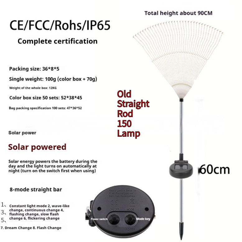 Solar Powered Fireworks Lights For Ambient Lighting